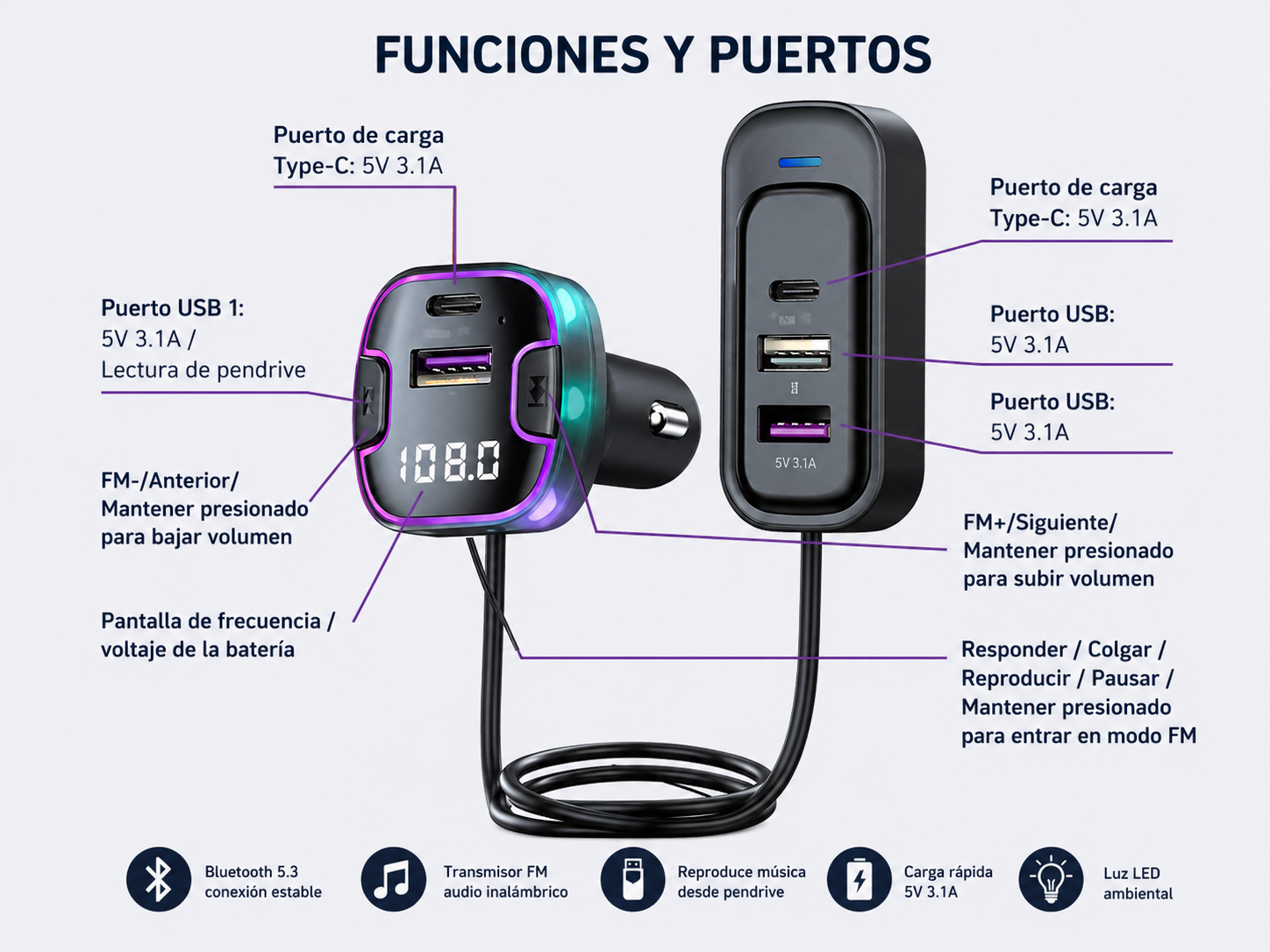 cargador_CS6_gpt2.png