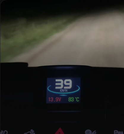 Instrumentos HUD
